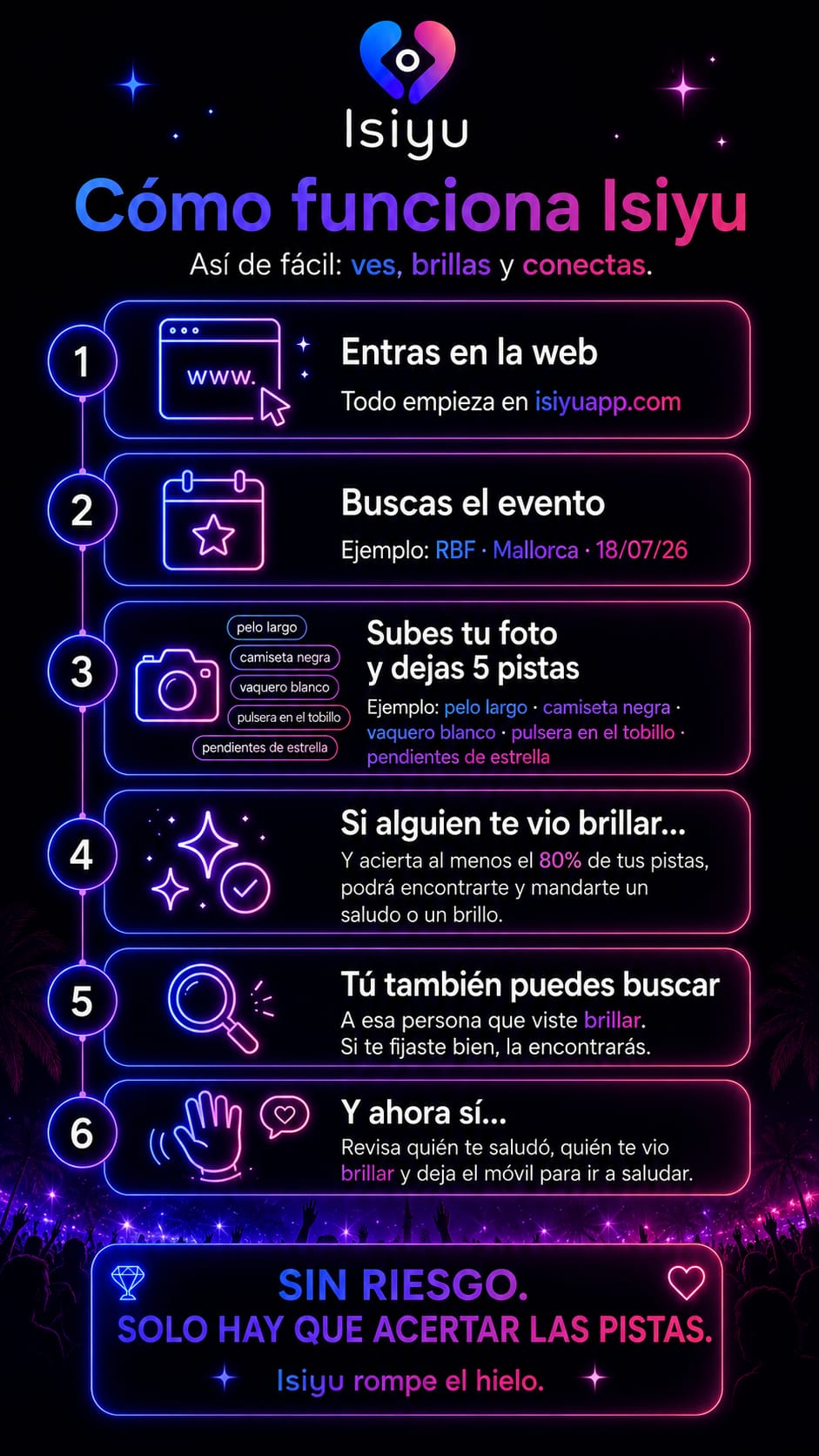 Isiyu info 1
